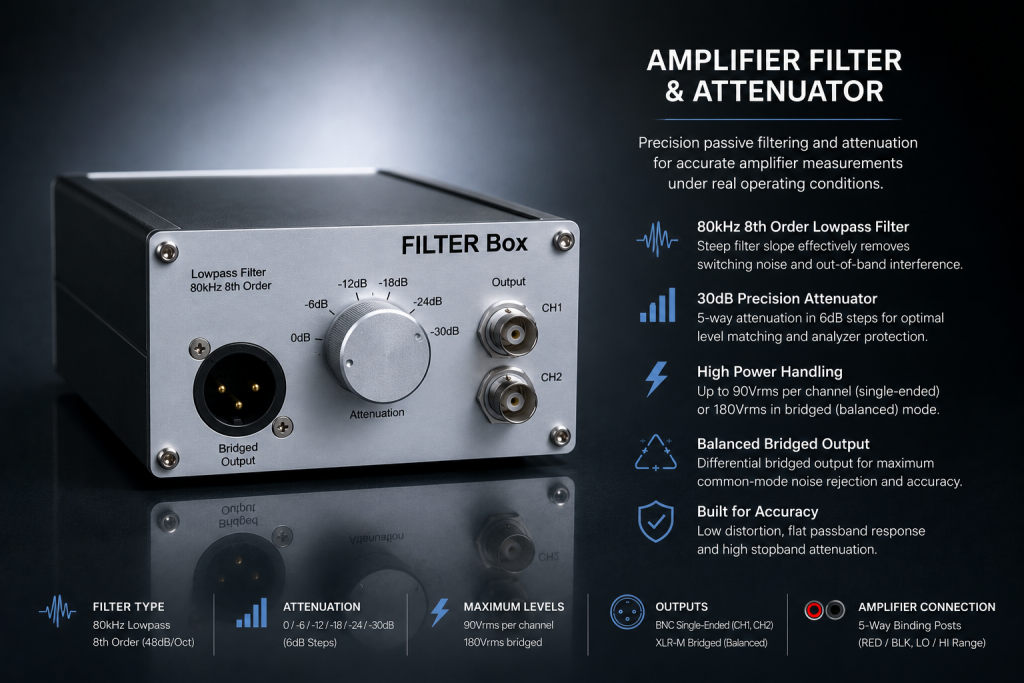 physical lab filterbox physical lab filterbox