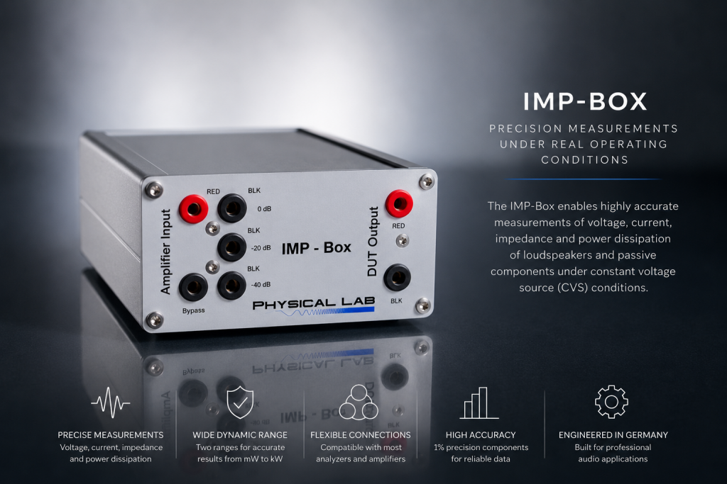 physical lab imp box physical lab imp box